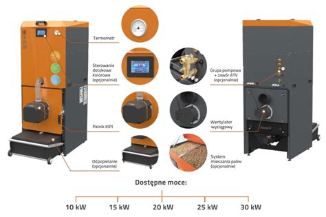 KIPI QUAD Pellatron 30 kW kocioł na pellet