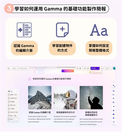 簡報力大躍進！運用 Gamma 快速製作專業簡報