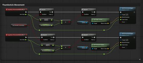 Adding Smooth Locomotion To Your Ue5 Vr Project