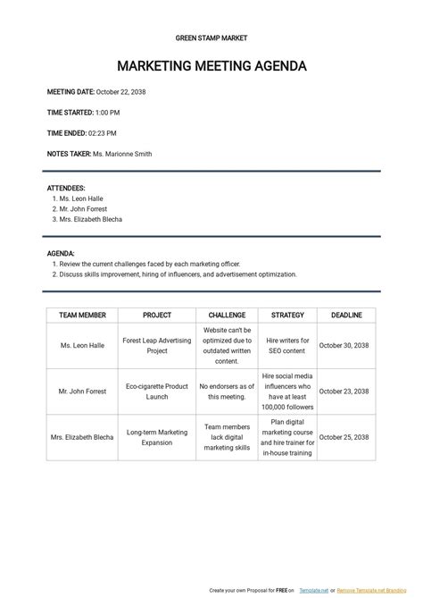 Marketing Meeting Agenda Template Rbgolf