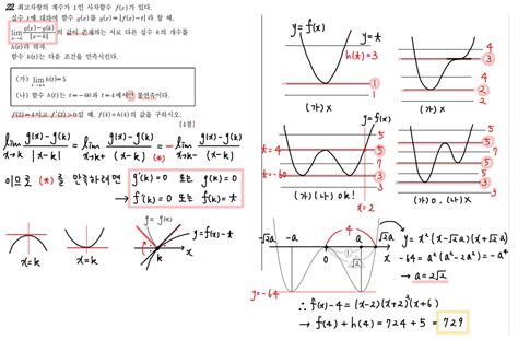 2023년 고3 3월 모의고사 수학 22번 해설 봉봉수학