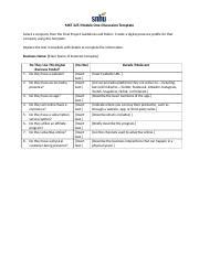 MKT 225 Module One Discussion Template Docx MKT 225 Module One