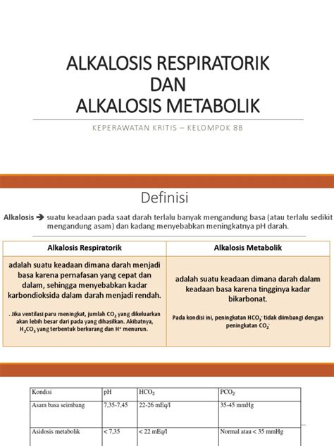 Alkalosis Metabolik Respiratorik Baruuu Pdf