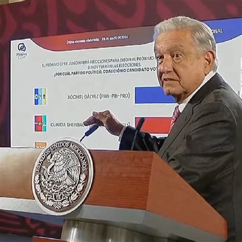 “le Gusta Más El Ejército Que A Rambo” Chumel Torres Tundió A Amlo Por