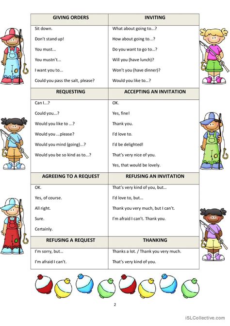 Language Functions Discussion Starte… English Esl Worksheets Pdf And Doc