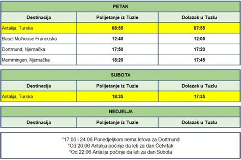 Red Letenja Za JUNI 2024 Sa Aerodroma Tuzla Putujte Ba