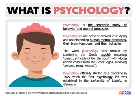 What Is Psychology Definition Of Psychology