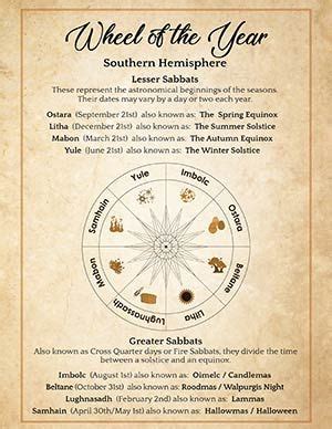 Southern Hemisphere Wheel Of The Year Wiccan Sabbats Wicca For