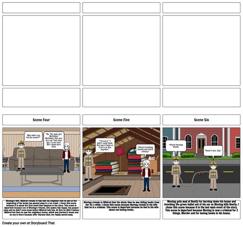 Fahrenheit Storyboard Storyboard By C F