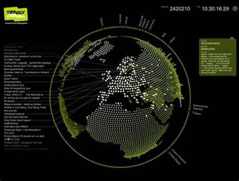 Les 50 Plus Beaux Graphiques De Visualisation De Données