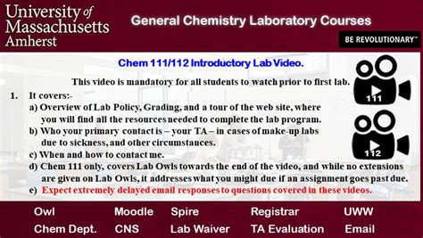 Chem Labs Index