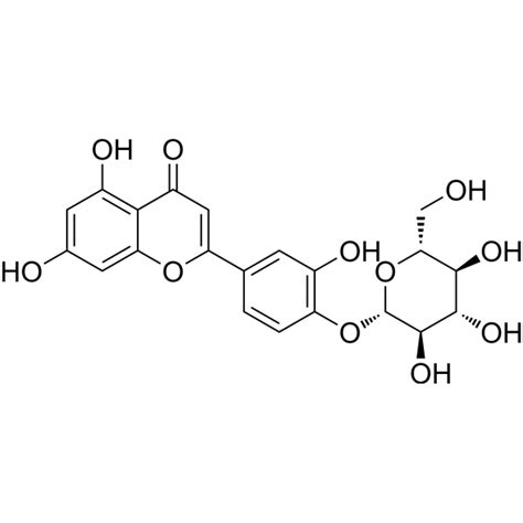 Luteolin O Glucoside Il Inhibitor Medchemexpress