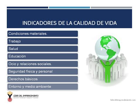 La calidad de vida Líder del Emprendimiento