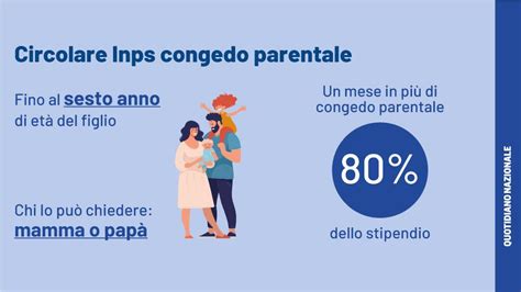 Un mese in più di congedo parentale all80 di stipendio Cè la