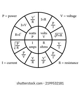 Amps Volts Ohms Images Stock Photos Vectors Shutterstock