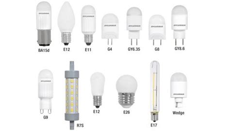 Guide To Light Bulb Sizes And Shapes Blog LEDVANCE