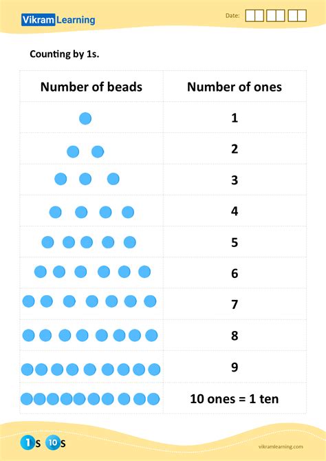 Download Counting By 1s Worksheets