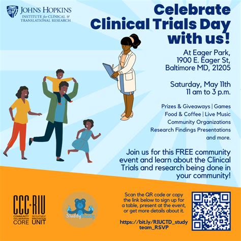 Johns Hopkins Medicine Clinical Trial Day Events Institute For