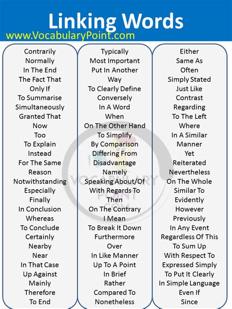 Connecting Words Linking Words Examples Vocabulary Point