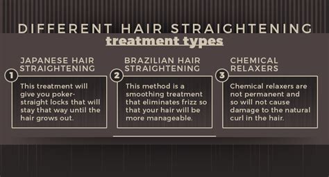 Permanent Hair Straightening Treatments Questions Answered