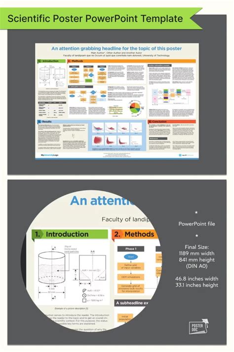 Science Poster Powerpoint Template Masterbundles