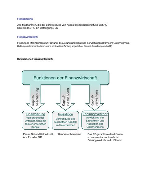 Lernzettel Finanzierung Finanzierung Alle Maßnahmen der