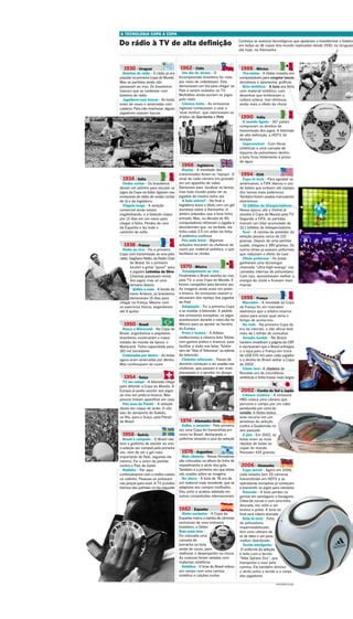 Copa Do Mundo E Tecnologia Estadao Pdf