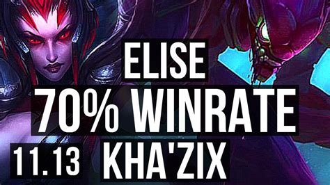 Elise Vs Kha Zix Jungle Winrate Legendary Na Master