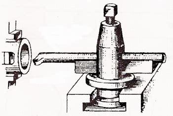 Mechanical Technology: Boring Operation Lathe