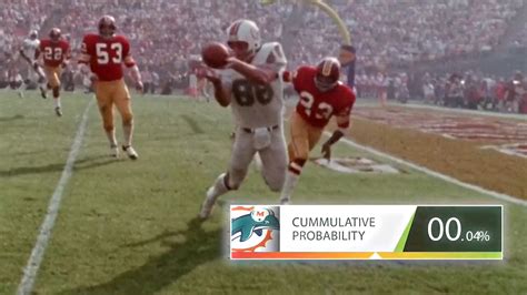 Nfl On Twitter Did You Know The Miamidolphins Only Had A 𝟰 𝗰𝗵𝗮𝗻𝗰𝗲