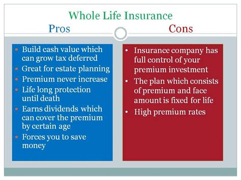 Homeowners Insurance Pros And Cons Life Insurance Quotes