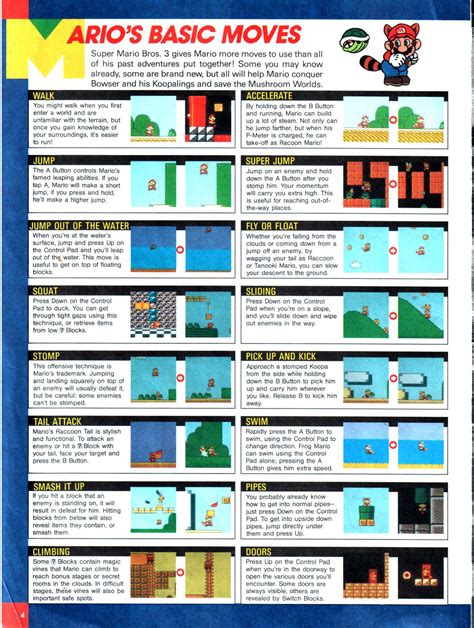 Super Mario Bros 3 Full Guide In Nintendo Power Vol 13