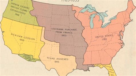 Manifest Destiny And Westward Expansion