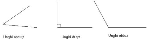 Elemente De Geometrie Plana Punctdreaptaplan Si Exercitii Rezolvate