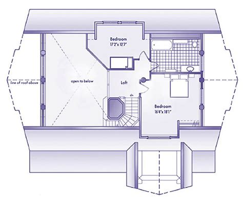 Beautiful Log Home Plans With Country Charm And Gorgeous Layouts