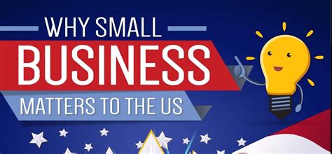 Why Small Business Matters To The Us Infographic Webfx