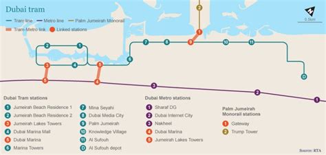 Dubai Tram,Dubai Tram Map,Dubai Tram Pictures