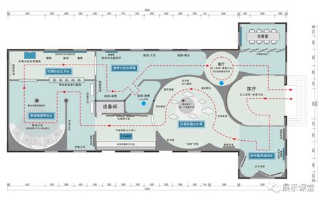 展厅平面布置图 这样画，你也能有这种平面布局思维！ 知乎