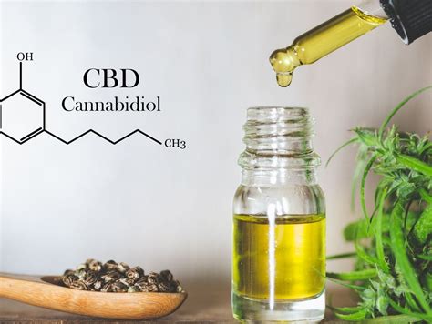 Contre Indications Au Cbd Dans Quels Cas Faut Il L Viter