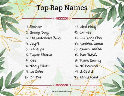 Rap Name Generator | 900+ Unique Rap Names