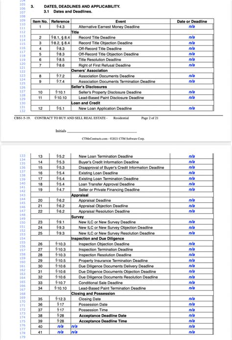 Dates And Deadlines Colorado Real Estate 2024 Prudi Cordelie