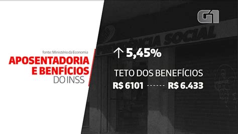 Contribuição ao INSS muda em fevereiro saiba quanto você vai pagar