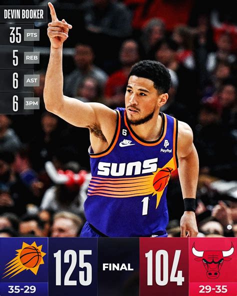 NBA On Twitter Devin Booker And The Suns Win In Chicago Josh Okogie