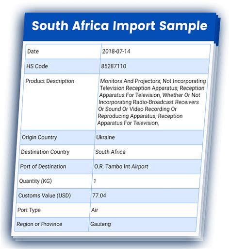 African Countries Trade Customs Data Africa Import Export Statistics