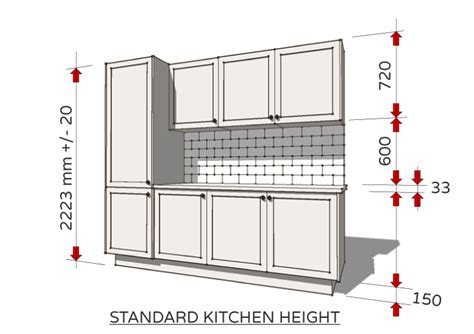 Standard Kitchen Cupboard Sizes In Mm Cabinetune