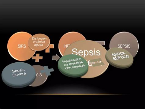 Sepsis Severa Y Shock Septico Ppt