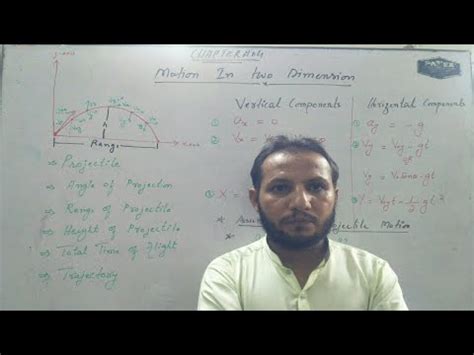 Projectile Motion Part Motion In Two Dimension Physics Class