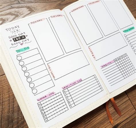 Bullet Journal Calendar Free Customizable Printable Bullet Journal