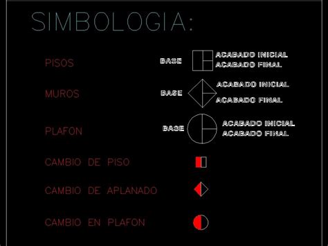 Simbologia Para Planos Porn Sex Picture