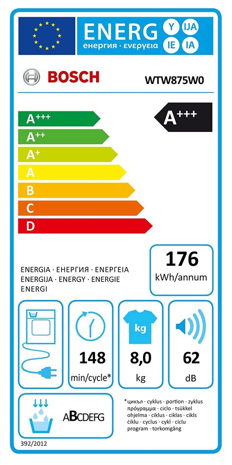 Bosch Verbindungssatz WTZ11400, Mit Auszug, Zum sicheren ...